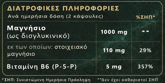 PHYSISWELL Δισγλυκινικό Μαγνήσιο με Ενεργοποιημένη Βιταμίνη B6 (P-5-P)